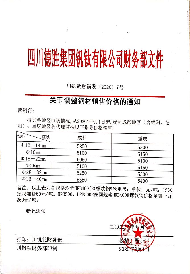 开元体育(中国)有限公司官网9月1日钢材销售指导价