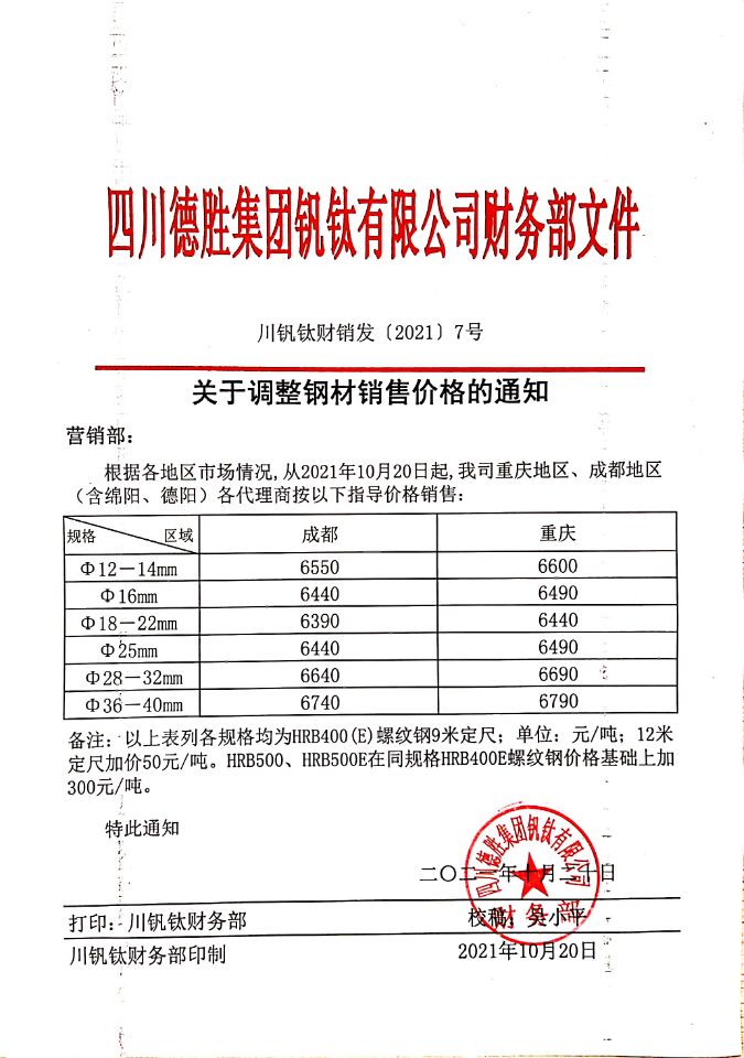 开元体育(中国)有限公司官网10月20日钢材销售指导价