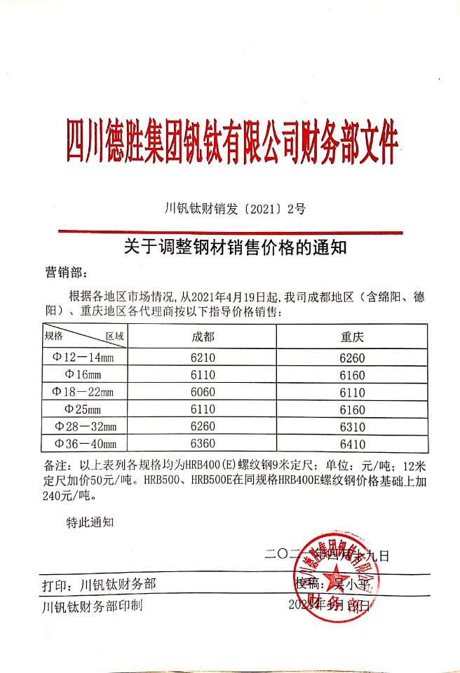 开元体育(中国)有限公司官网4月19日钢材销售指导价