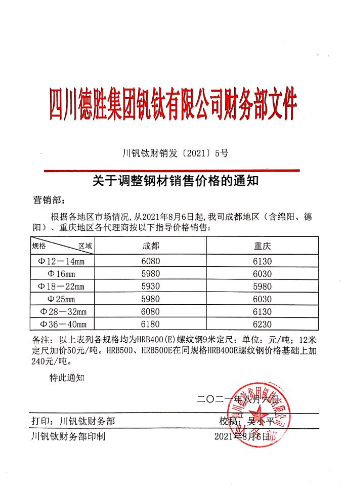开元体育(中国)有限公司官网8月6日钢材销售指导价