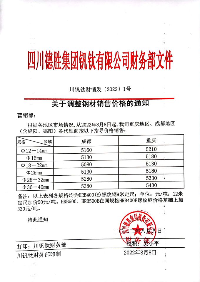 开元体育(中国)有限公司官网2022年8月8日钢材销售指导价