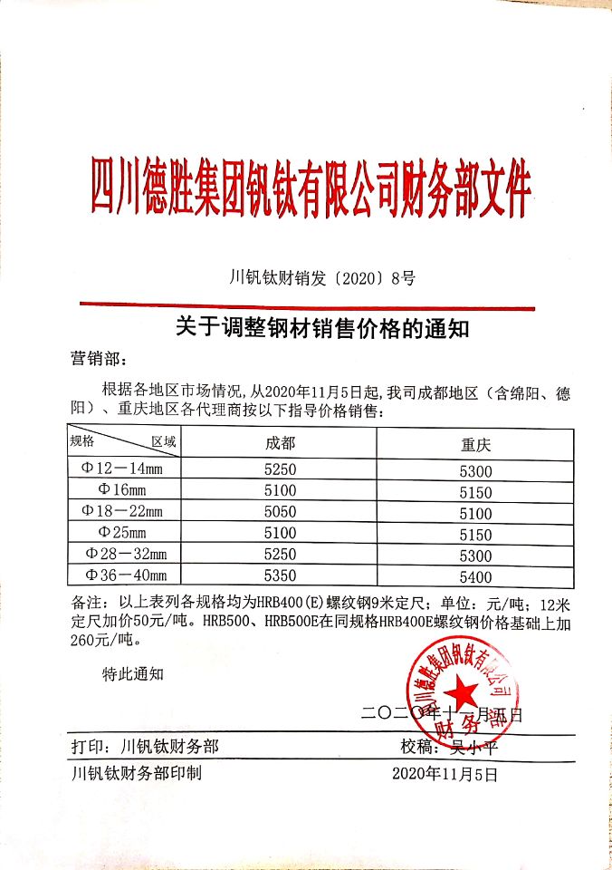 开元体育(中国)有限公司官网11月5日钢材销售指导价