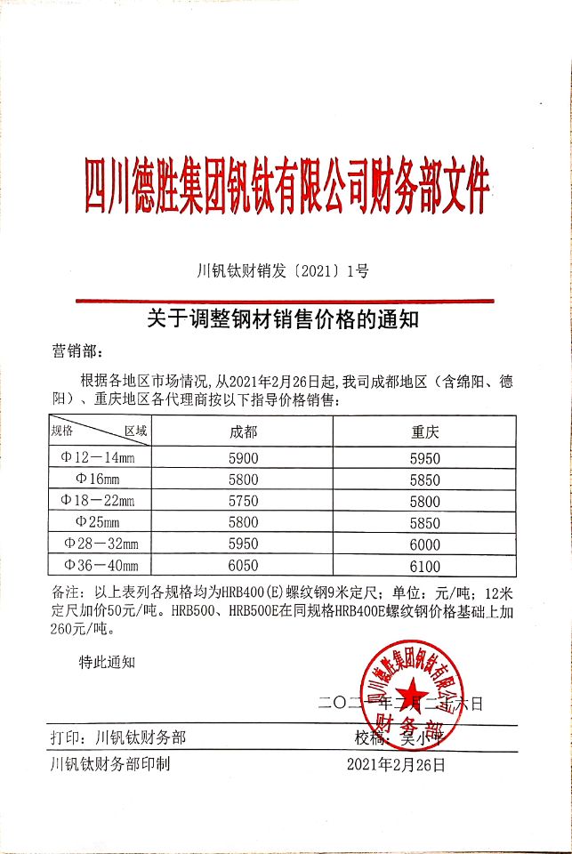 开元体育(中国)有限公司官网2月26日钢材销售指导价